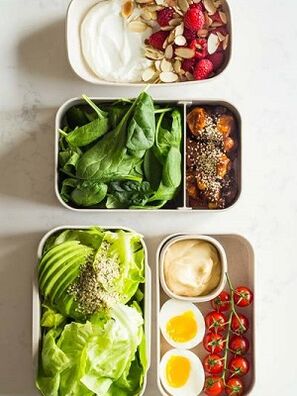 生酮饮食中你能吃什么和不能吃什么